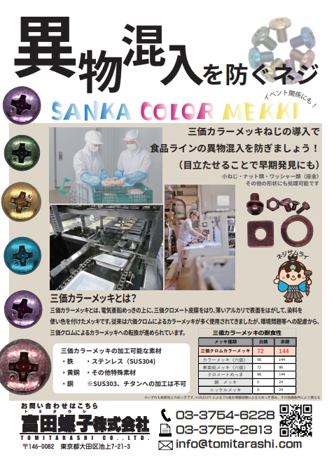 三価カラーメッキ