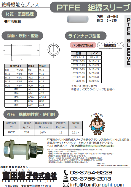 絶縁スリーブPTFE