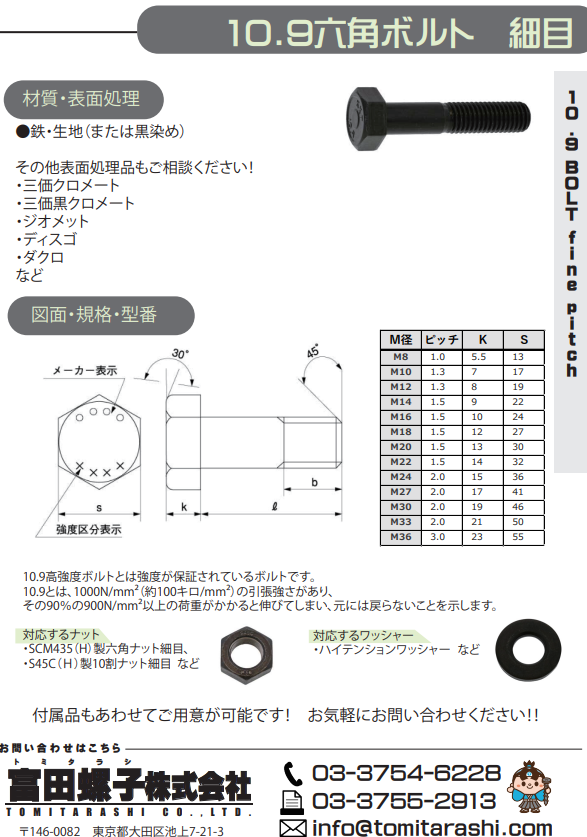 10.9細目 高強度ボルト・強力ボルト