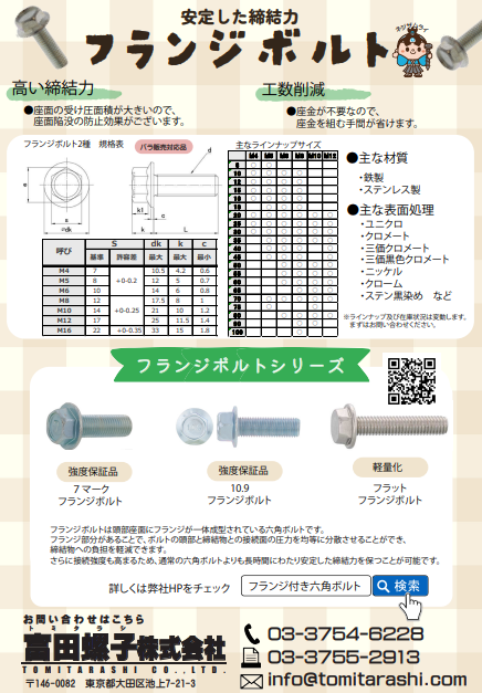 フランジボルトシリーズ