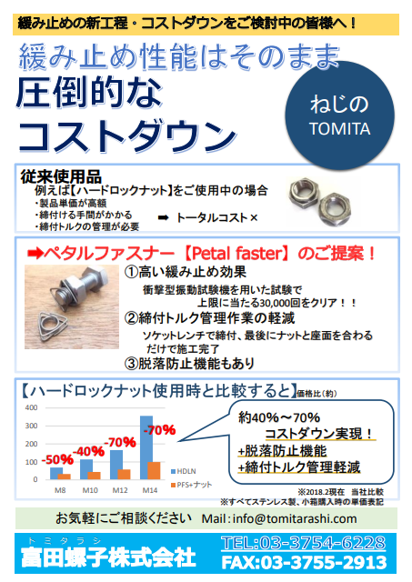 ペタルファスナー Petel fastener