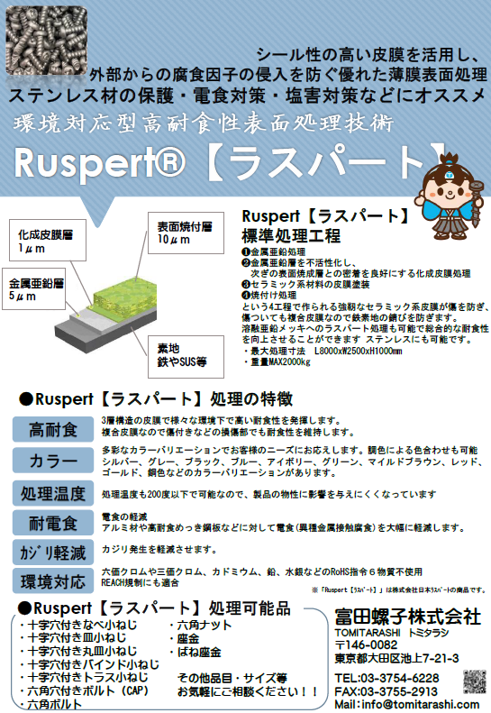 ラスパート処理