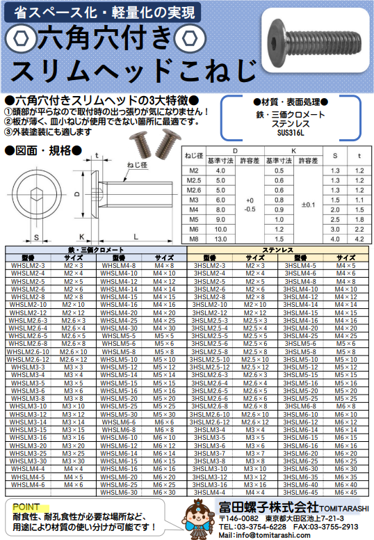 六角穴付きスリムヘッドこねじ