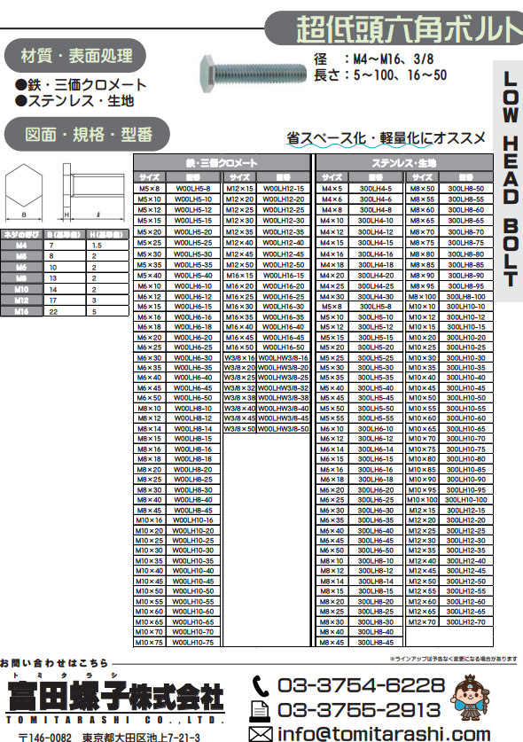 超低頭六角ボルト