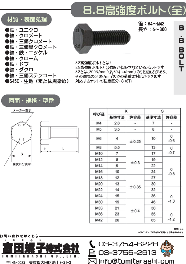 8.8六角ボルト（全ネジ）