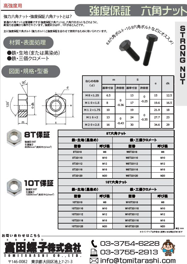 8T 10T 強度保証ナット
